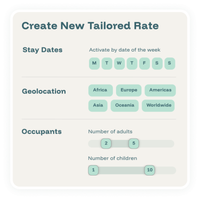 Tailored Rates Tailored Rates
