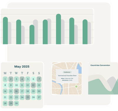 customizableDashboards customizableDashboards